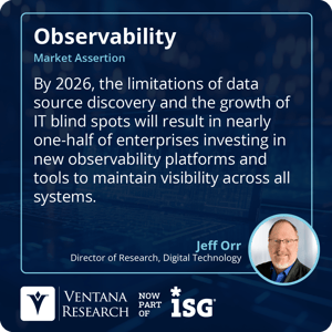 Ventana_Research_2024_Assertion_Observ_IT_Observability_BlindSpots_70_S
