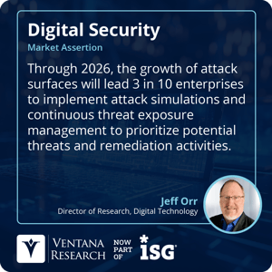 Ventana_Research_2024_Assertion_Security_Attack_Surface_CTEM_45_S