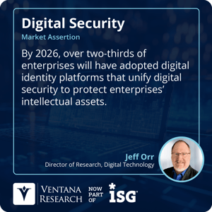 Ventana_Research_2024_Assertion_Security_Identity_Platform_Adoption_48_S