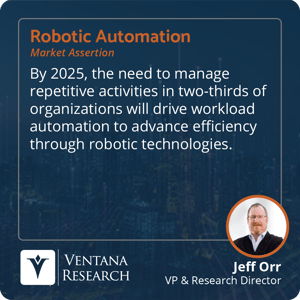 Ventana_Research_2023_Assertion_Automation_Repetitive_Activities_JO_54_S