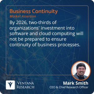 Ventana_Research_2023_Assertion_BusContinuity_Software_Investment_Risk_21_S