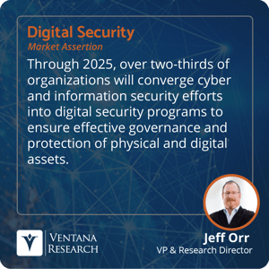 Ventana_Research_2023_Assertion_Security_Cyber_InfoSec_Converge_JO_33_S